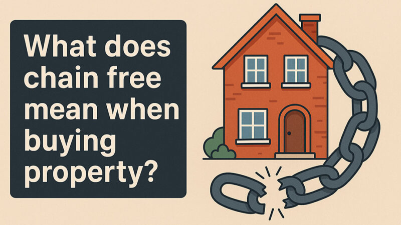 What does chain free mean when buying property?