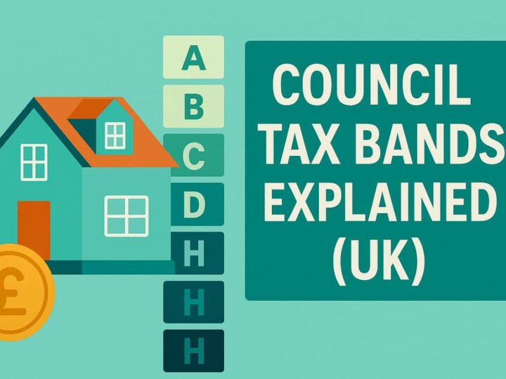 Council Tax Bands Explained (UK) – A Complete Guide